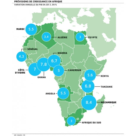 Evolution des indicateurs macroéconomiques des pays membres de SADC, 2005-2022